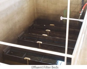 Effluent Filter Beds